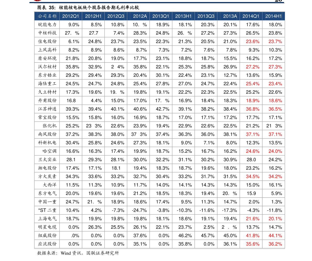 投资兴办实业 解析莱宝高科(002106)的战略布局与投资价值
